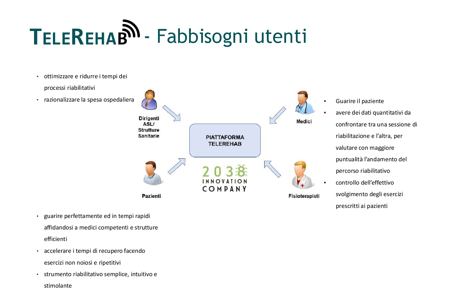 Processo teleriabilitazione